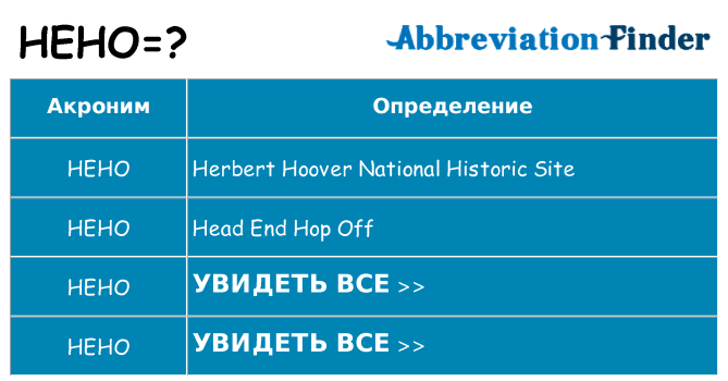 Что означает аббревиатура heho
