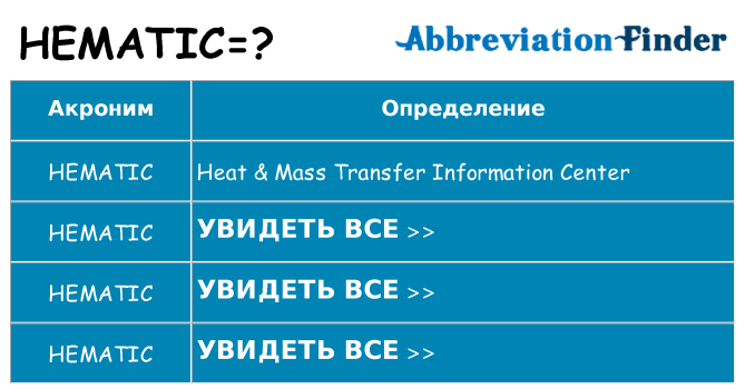 Что означает аббревиатура hematic