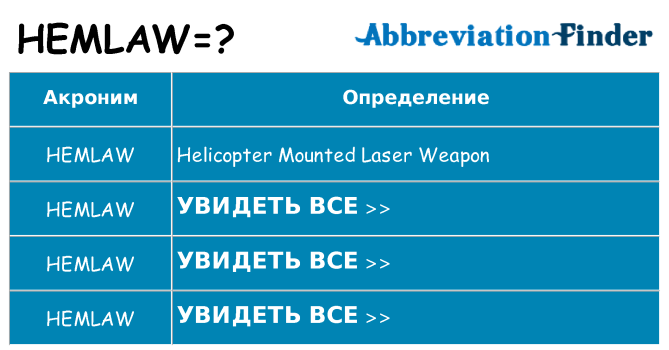 Что означает аббревиатура hemlaw