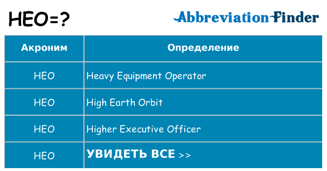 Что означает аббревиатура heo