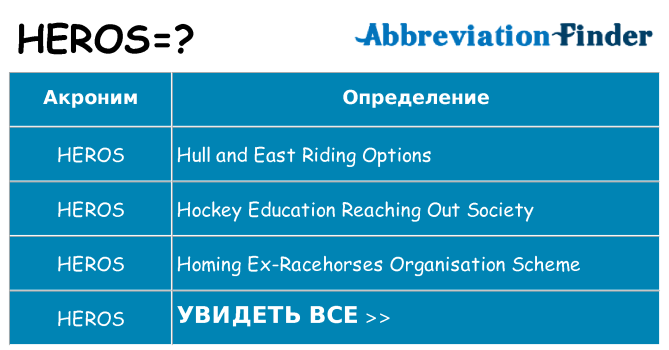 Что означает аббревиатура heros