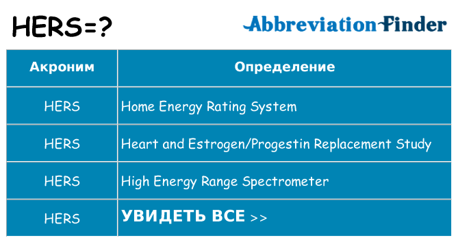Что означает аббревиатура hers