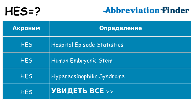 Что означает аббревиатура hes