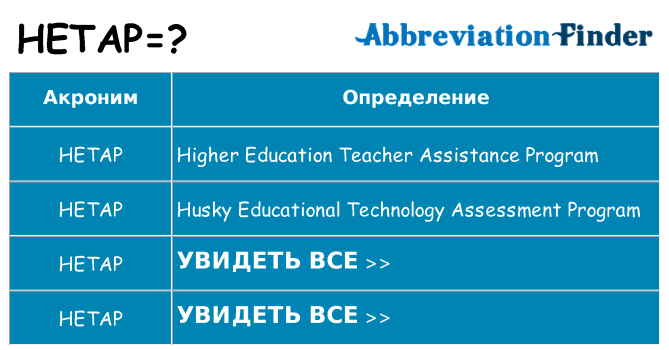 Что означает аббревиатура hetap