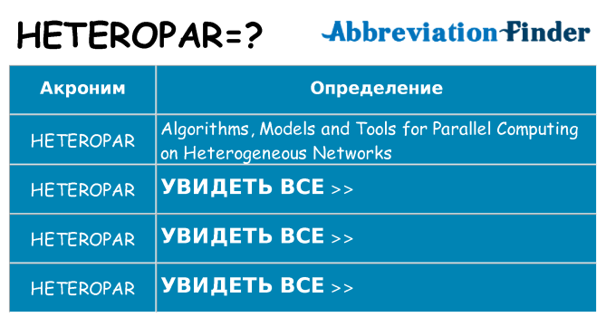 Что означает аббревиатура heteropar