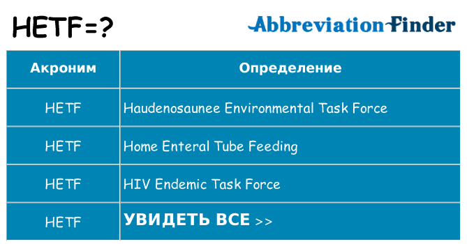 Что означает аббревиатура hetf