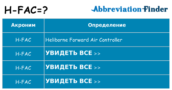 Что означает аббревиатура h-fac