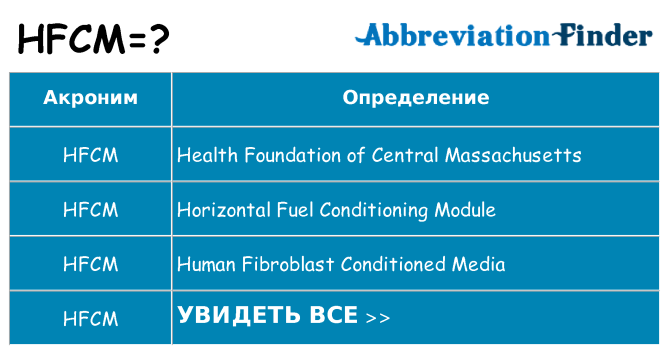 Что означает аббревиатура hfcm