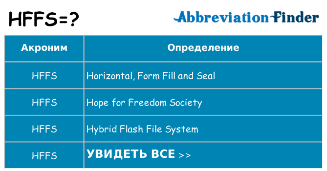 Что означает аббревиатура hffs