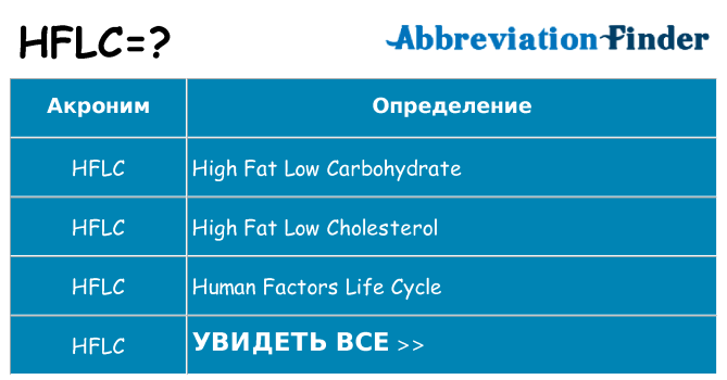 Что означает аббревиатура hflc