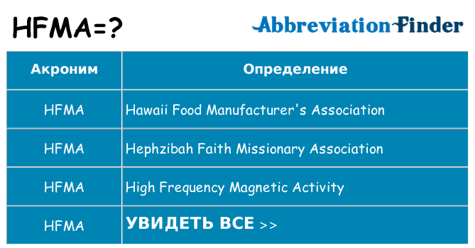 Что означает аббревиатура hfma