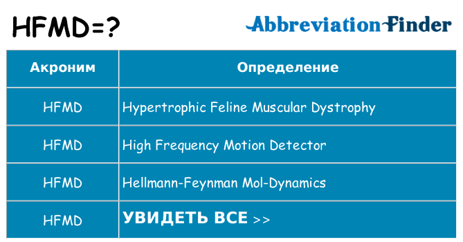 Что означает аббревиатура hfmd