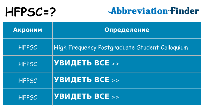 Что означает аббревиатура hfpsc