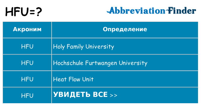 Что означает аббревиатура hfu