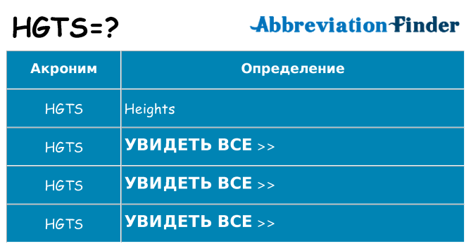 Что означает аббревиатура hgts