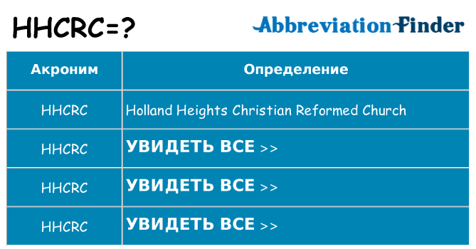 Что означает аббревиатура hhcrc