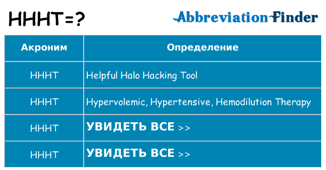 Что означает аббревиатура hhht