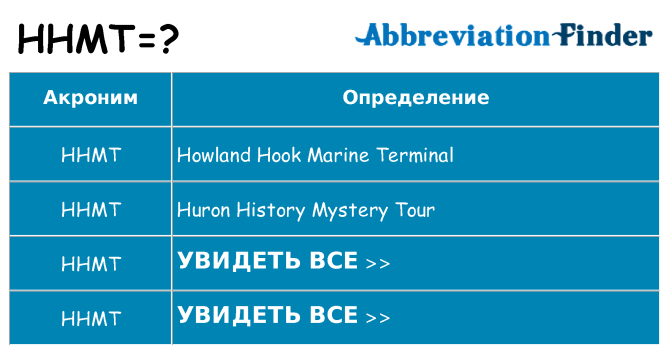 Что означает аббревиатура hhmt