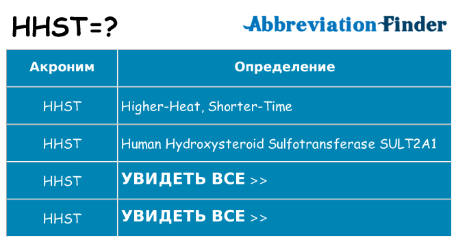 Что означает аббревиатура hhst