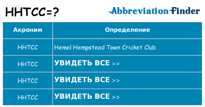 Что означает аббревиатура hhtcc