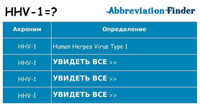 Что означает аббревиатура hhv-1