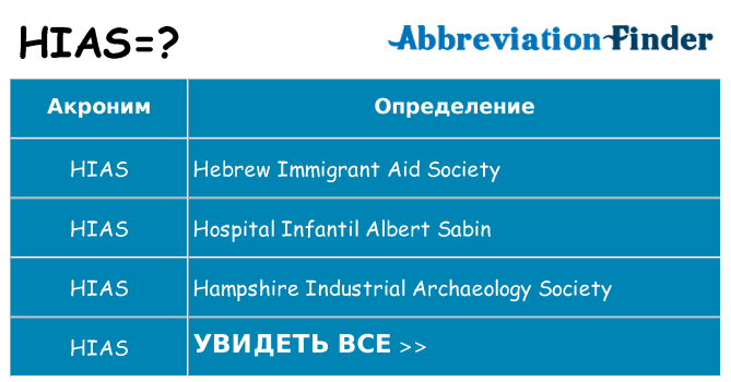 Что означает аббревиатура hias