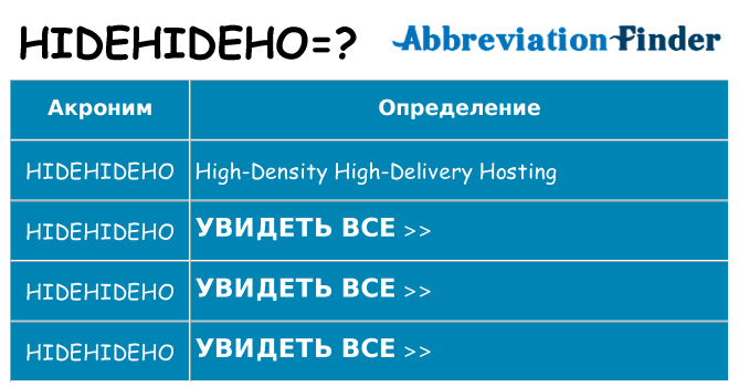 Что означает аббревиатура hidehideho