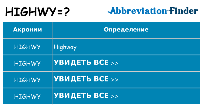 Что означает аббревиатура highwy