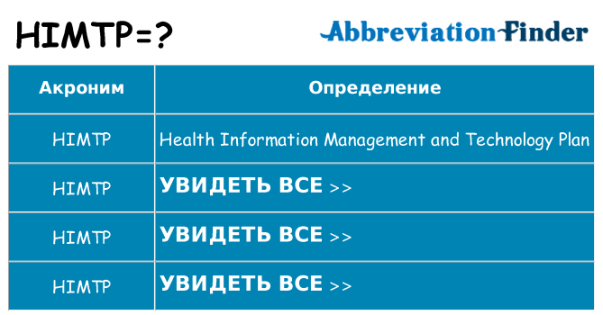 Что означает аббревиатура himtp