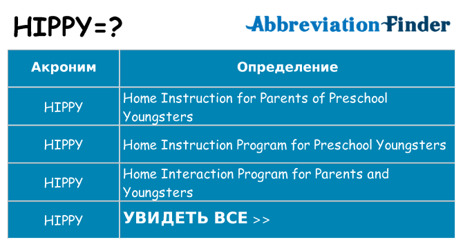 Что означает аббревиатура hippy