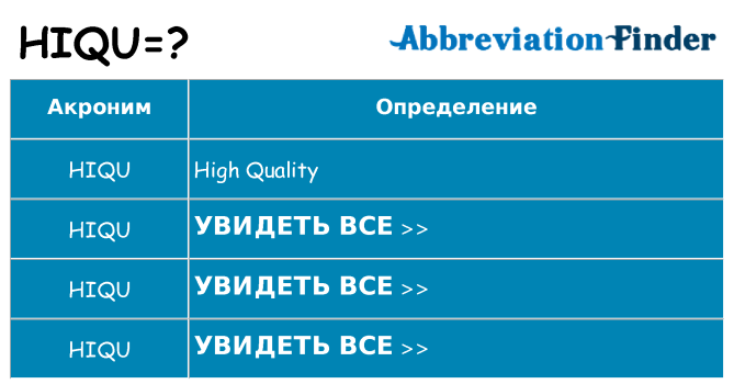 Что означает аббревиатура hiqu