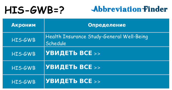 Что означает аббревиатура his-gwb