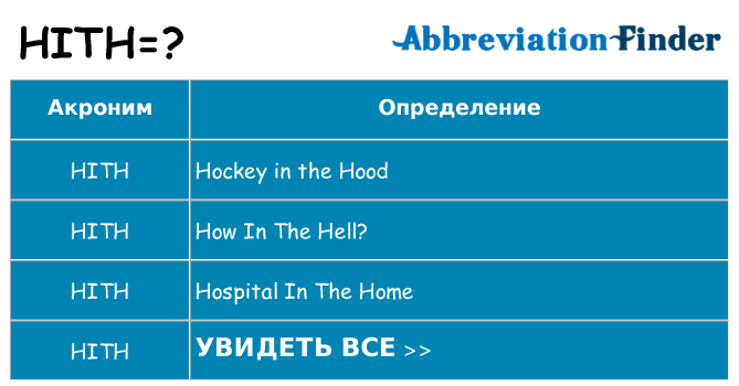 Что означает аббревиатура hith