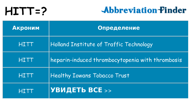 Что означает аббревиатура hitt