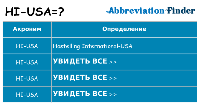Что означает аббревиатура hi-usa