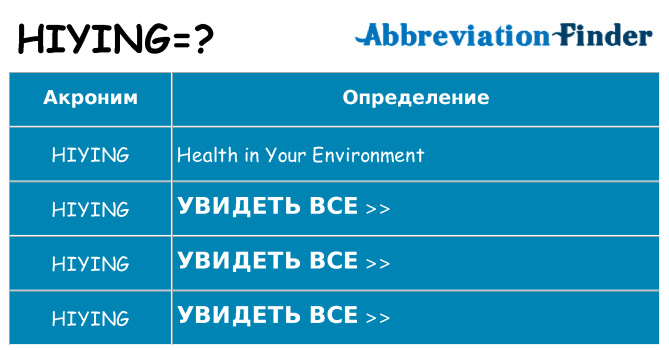Что означает аббревиатура hiying