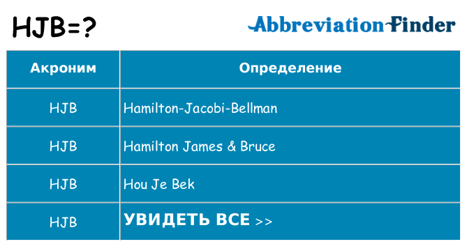 Что означает аббревиатура hjb