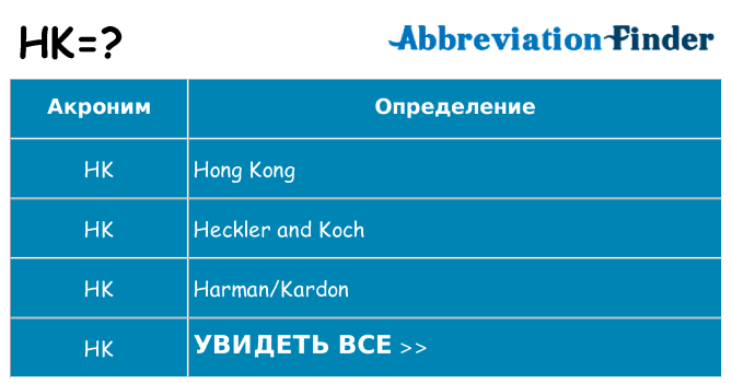 Что означает аббревиатура hk