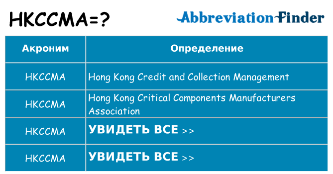 Что означает аббревиатура hkccma