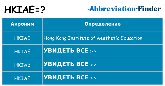 Что означает аббревиатура hkiae