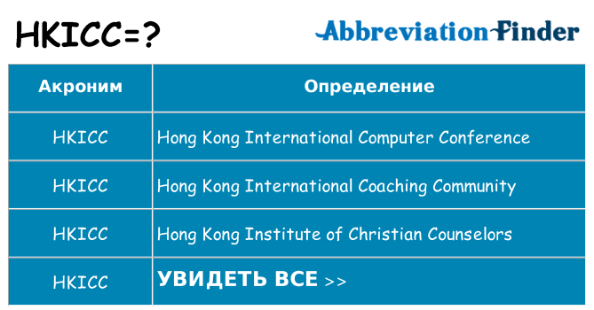 Что означает аббревиатура hkicc
