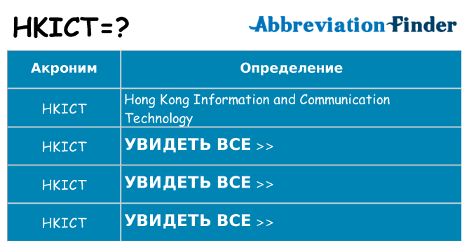 Что означает аббревиатура hkict