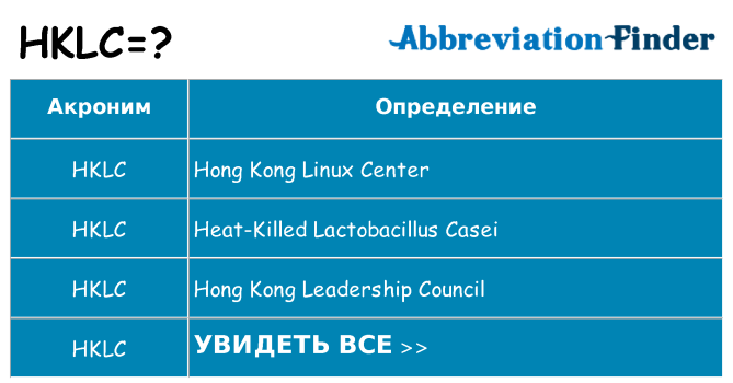 Что означает аббревиатура hklc