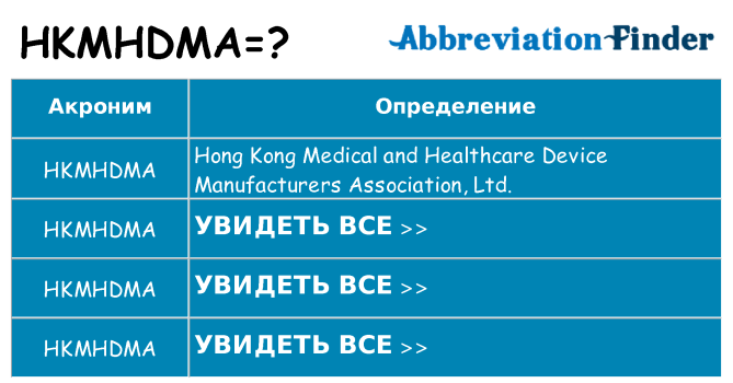 Что означает аббревиатура hkmhdma