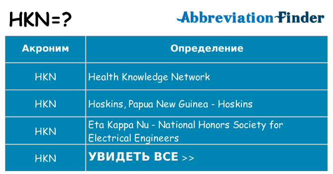 Что означает аббревиатура hkn