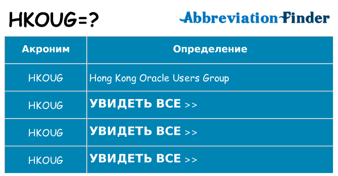 Что означает аббревиатура hkoug