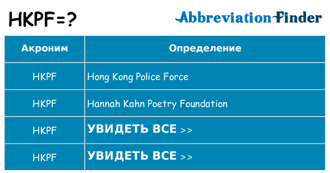 Что означает аббревиатура hkpf