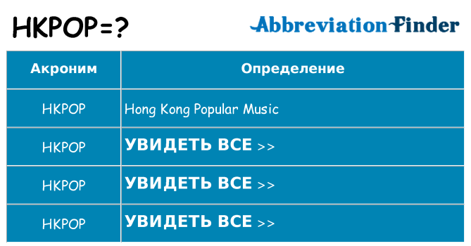 Что означает аббревиатура hkpop