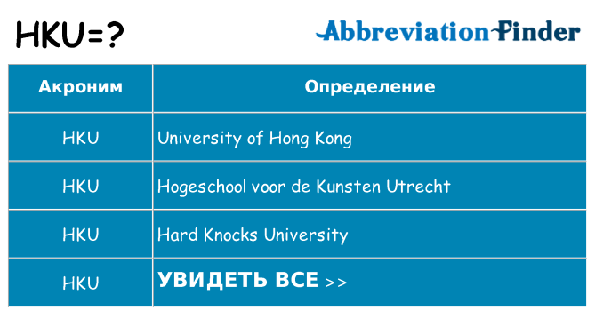 Что означает аббревиатура hku