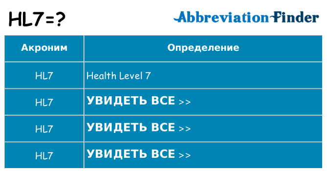Что означает аббревиатура hl7